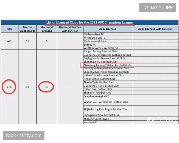 换人未获许可入场，裁判如何判罚才合规？