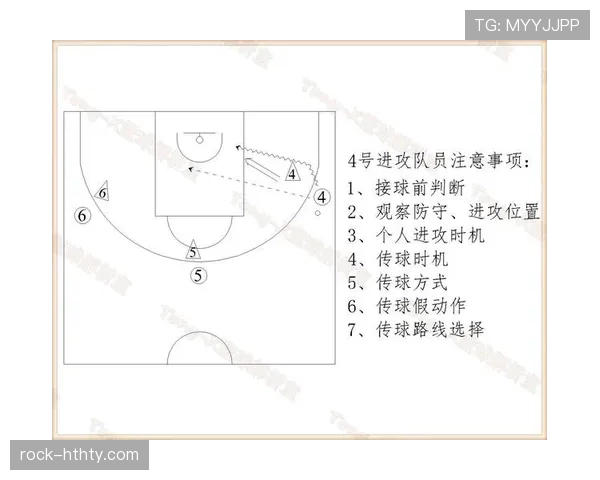 解析篮球加罚规则：了解其触发机制和具体适用场景。
