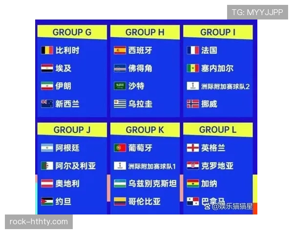 2026世界杯开幕战伤病名单在哪里查看