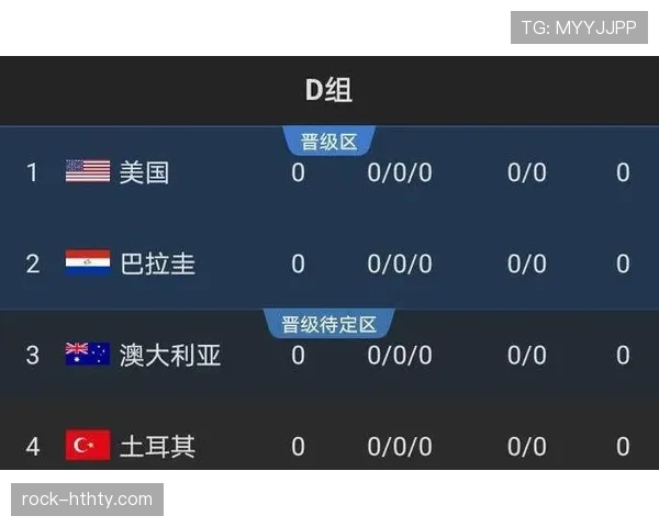 土耳其2026世界杯赛程预测及出线形势分析